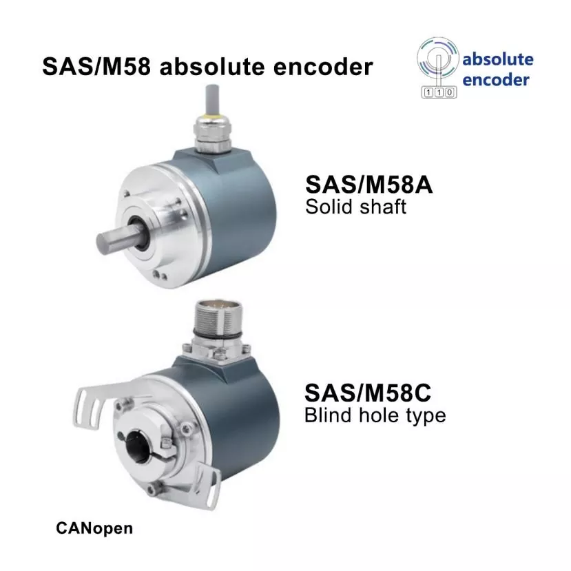 CANopen Heavy Duty Enkooderi