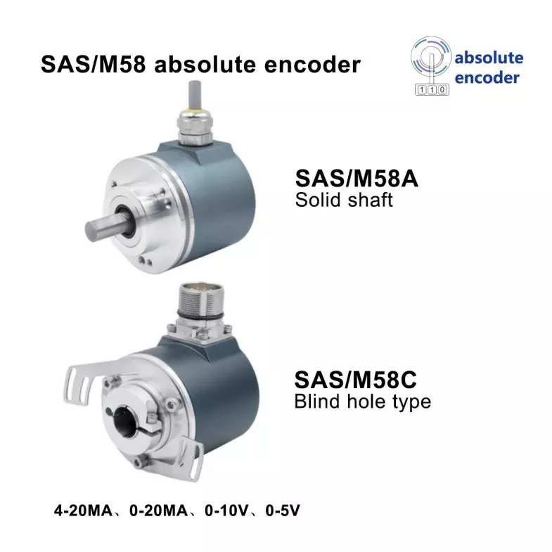Analoginen Heavy Duty Enkooderi
