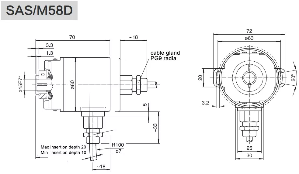 58mm Outer Diameter Heavy Duty Absolute Multi-Turn Magnetic Encoder